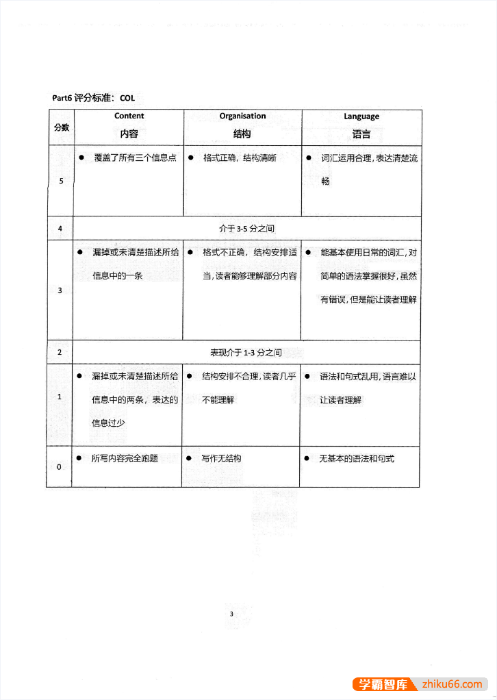 KET英语备考写作秘籍PDF电子版(有最新的考场试题回忆版)-小学英语-第2张