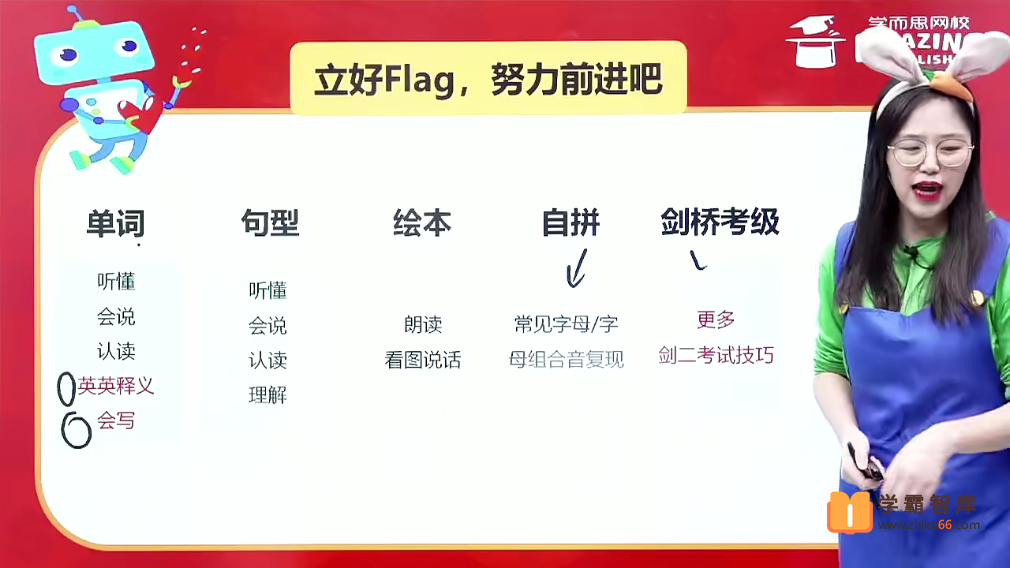 【2020秋季】二年级双优英语直播目标未来班（韩淑娇）-小学英语-第1张