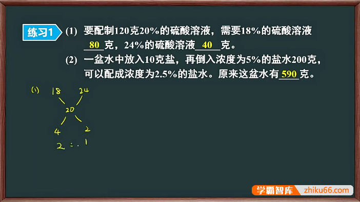 欧阳老师的趣味课堂《欧阳越-高思数学竞赛小学6年级下册》-小学数学-第1张