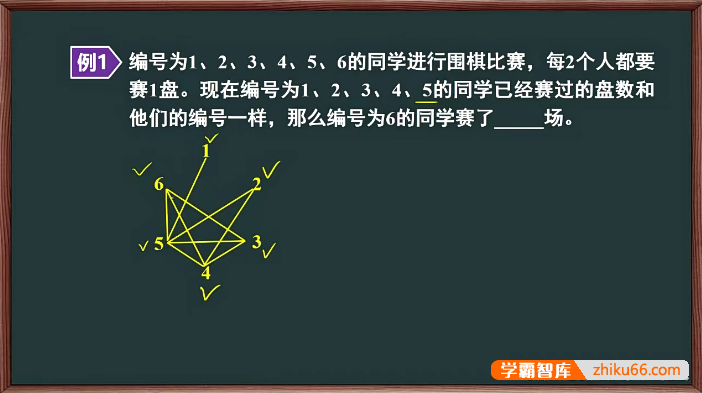 欧阳老师的趣味课堂《欧阳越-高思数学竞赛小学6年级上册》-小学数学-第1张