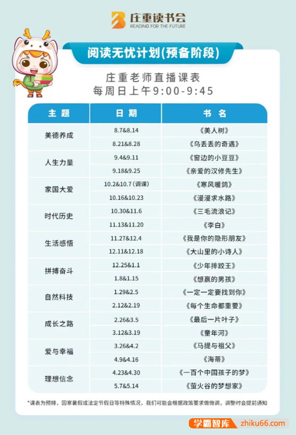 庄重读书会预备阶段视频课程(适合1-3年级,非常好的读书会,让孩子爱上读书)-小学语文-第1张