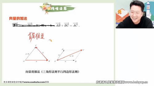 作业帮2023学年高一数学韩佳伟春季A+班（8.09G高清视频）