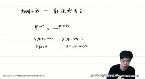 有道2023高考物理莫荒年二轮全体系规划学习卡（知识视频）（高三）（28.4G高清视频）