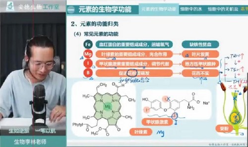 2024年高考生物李林一轮暑期班（27.2G高清视频）