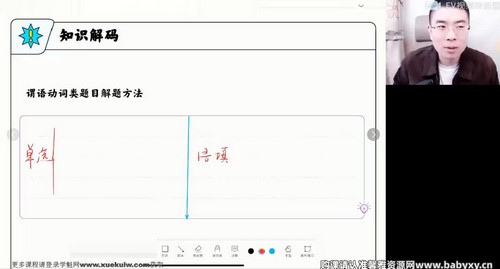 高途2023学年高二英语王赞春季班规划服务（直播课）（5.26G高清视频）