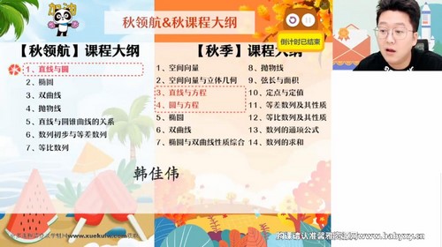 作业帮2024学年高二数学韩佳伟暑假尖端班（9.76G高清视频）