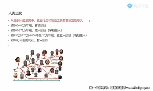 2024年高考历史刘勖雯一轮暑期基础班(11.5G高清视频)