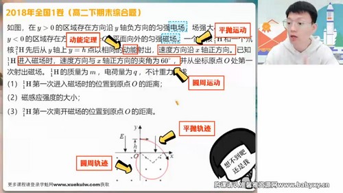 作业帮2023学年高一物理孙竞轩春季A+班（7.71G高清视频）