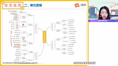 作业帮2023学年高二政治周峤矞春季班（388M高清视频）