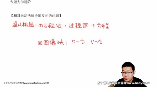 有道2023高考物理刘杰二轮全体系规划学习卡（知识视频）（高三）（12.0G高清视频）