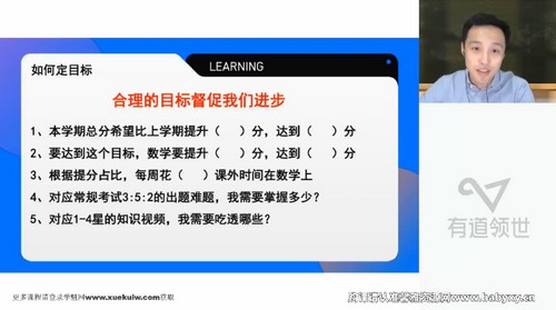 有道2023高一数学潘佳生春季全体系学习卡（规划服务）（5.69G高清视频）