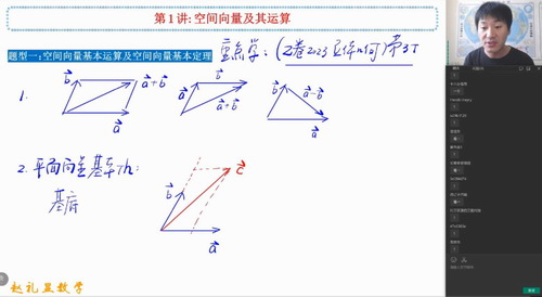 2024学年高二数学赵礼显暑假班（6.78G高清视频）