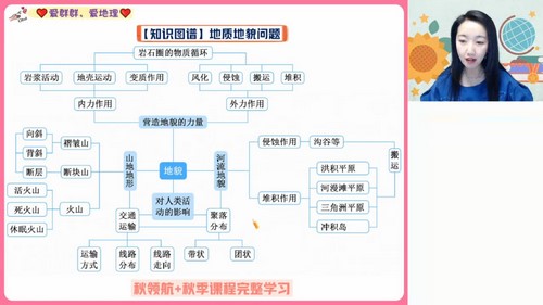 作业帮2024学年高二地理王群暑假班（7.86G高清视频）