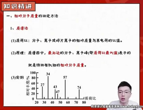 高途2023学年高二化学马凯鹏春季班知识切片（录播课）（436M高清视频）