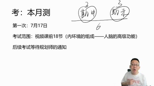 有道2024学年陈旭晨高二上学期生物规划课（2.44G高清视频）